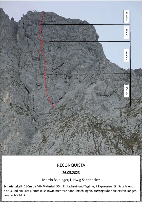Fototopo der Route Reconquista mit eingezeichnetem Verlauf in der Gehrenspitz-Südwand.