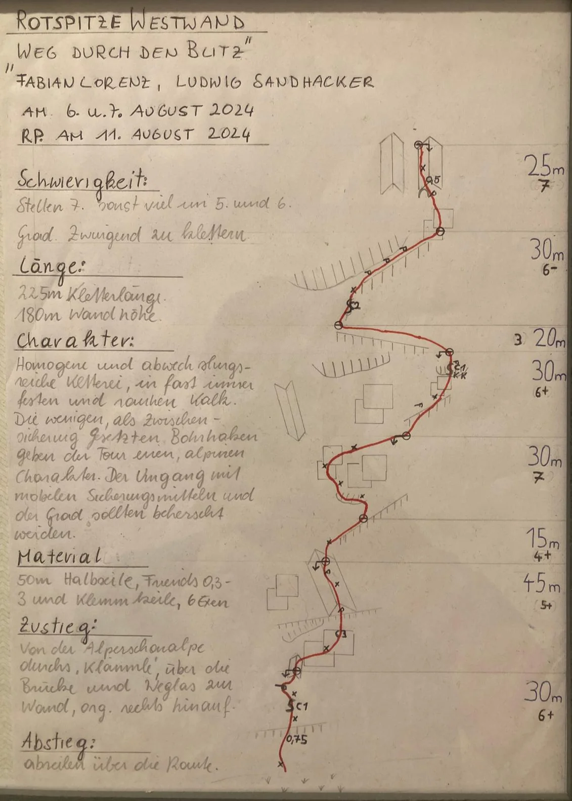 Handgezeichnetes Topo der Kletterroute Weg durch den Blitz an der Rot-Spitz-Westwand.