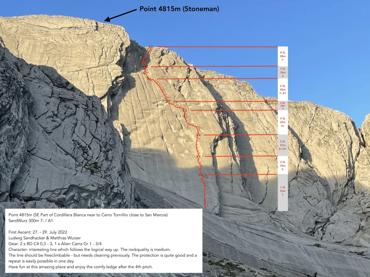 Fototopo der Erstbegehung Sand Wurz am Point 4815 im Cerro-Tornillo-Gebiet in Peru.