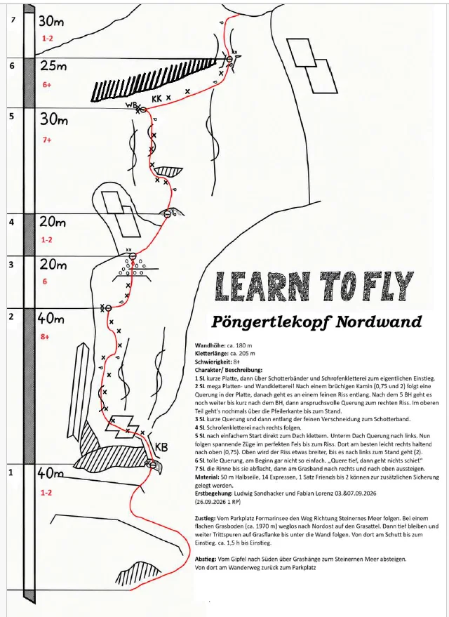 Topo der Kletterroute "Learn to Fly".